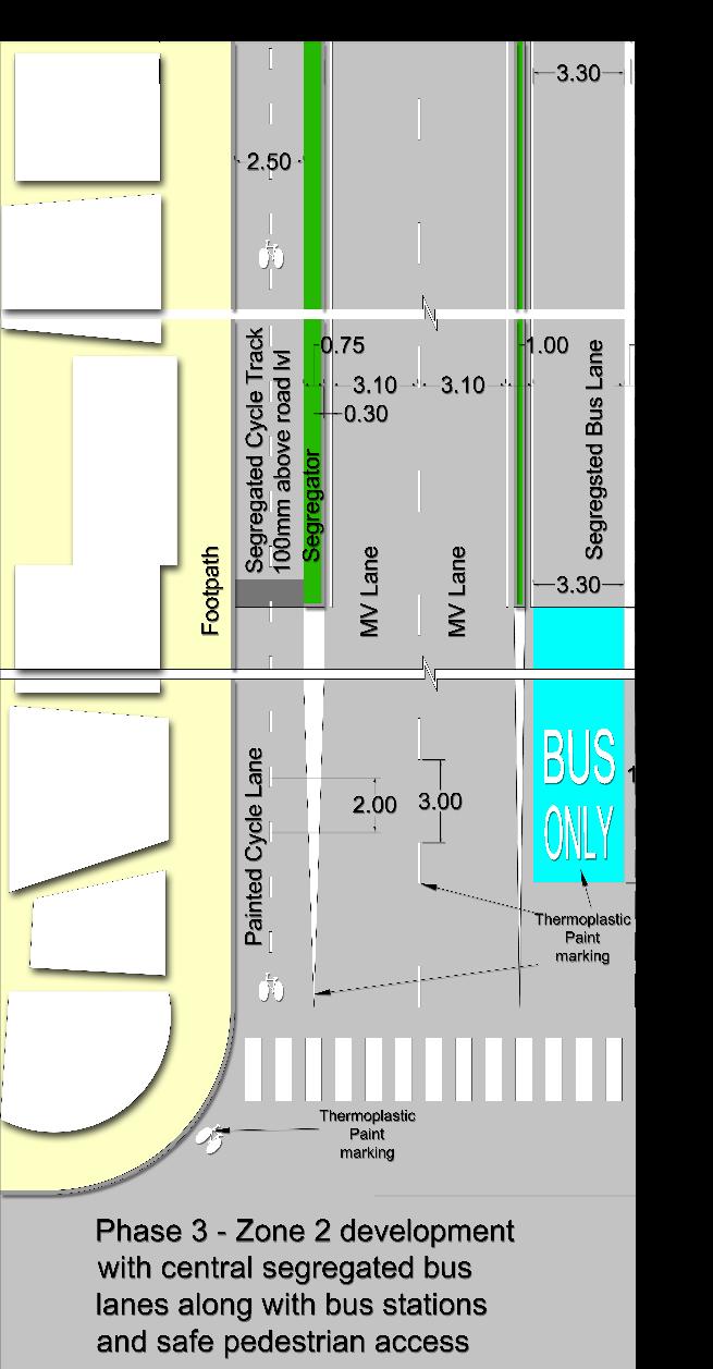 This Zone, which includes width from the bus lane to property edge, is redesigned to designate space for cycle tracks, footpath, service lane, services (such as lighting and drainage), signboards,