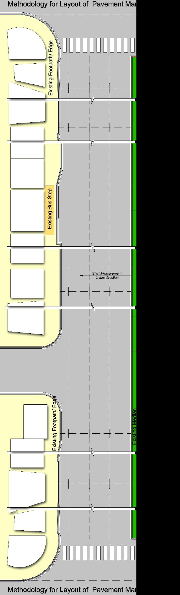 Ignore measurement lines and widths recorded at planned road widening such as those at bus bays or planned street parking bays.
