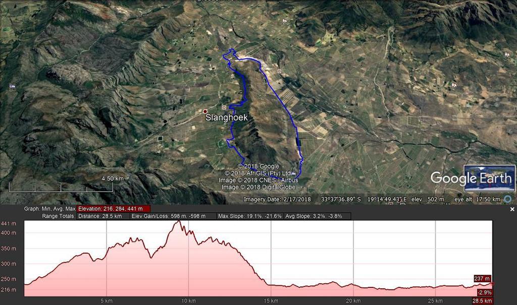 Spectator point A 4.5 km Slanghoek Kelder Day2: (SUNDAY) Adventure: Directions: From Goudini Spa turn right out the main gate. Drive to T Junction.
