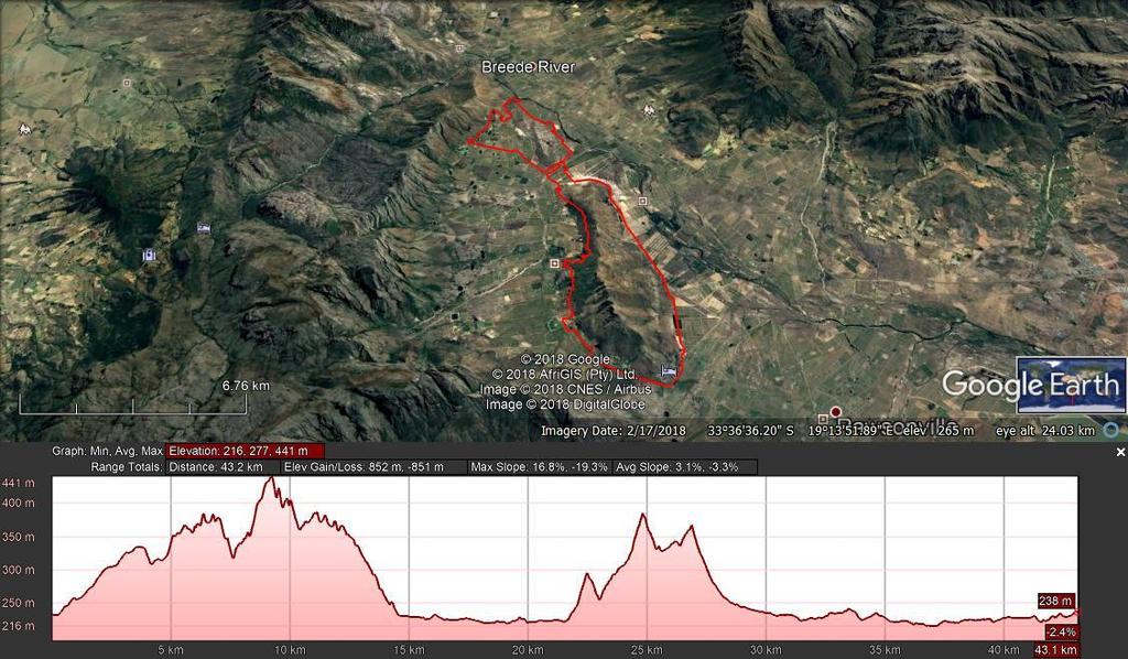 Spectator point A 4.5 km Slanghoek Kelder Day2: (SUNDAY) Extreme 2 Day: Directions: From Goudini Spa turn right out the main gate. Drive to T Junction.