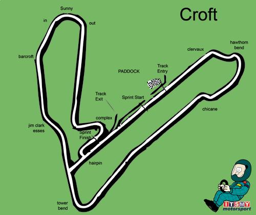 Course Notes on British mainland Speed venues (Courtesy Bristol Motor Club) (Courtesy Itsmymotorsport) venues still in use within the British Sprint Championship.