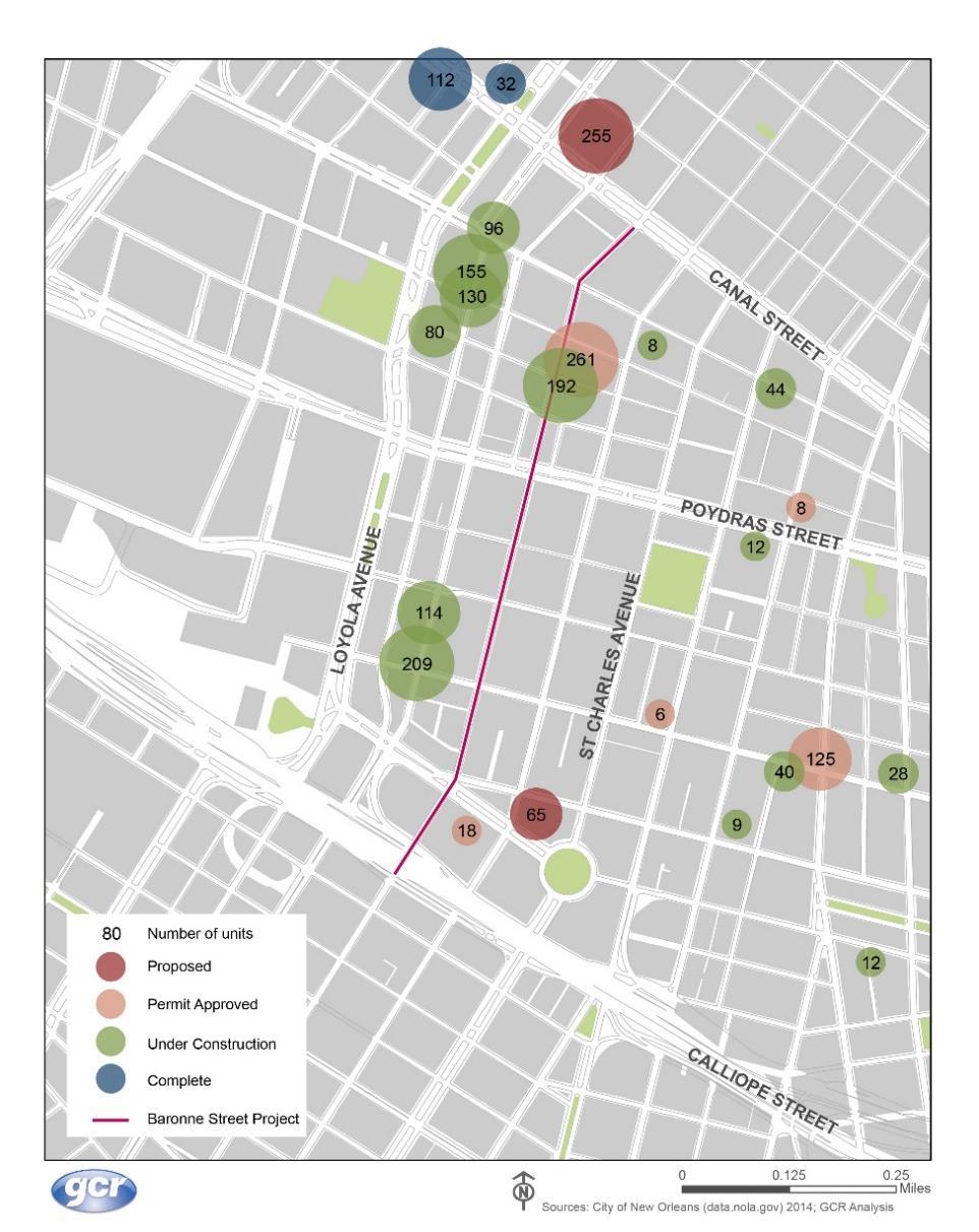 Impact on Residents and Shoppers 30.1% of workers in the study area walked, biked or use public transit to commute to work more than double the citywide rate of 14.1%. Proposed Residential Developments Study area population is projected to increase by about 10,000 residents - over 50% - by 2020.