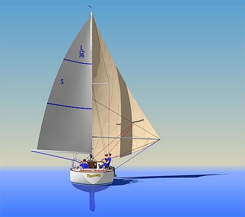 Understand your boat Focus on balanced sail plans.