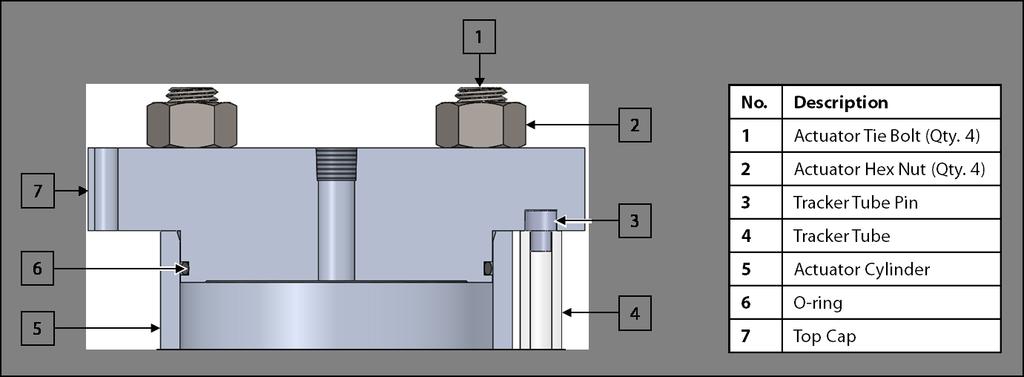 Top Cap Figure 19: Top Cap Maintenance Diagram 49. Replace the O-ring on the top cap. Reassembling the LS-14 50. Place the top cap onto the actuator cylinder. 51.