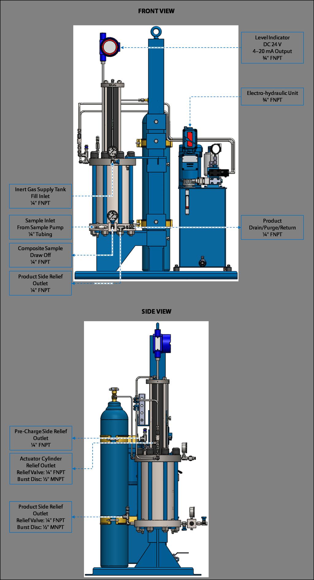 Figure 3: LS-14 With CRN Certification With Optional Hydraulic Mixer Actuation Connections Diagram 9 IOM-131