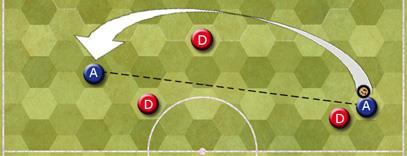 Both players have to be in the same half of the pitch and a maximum of 4 hexes to their respective sideline.