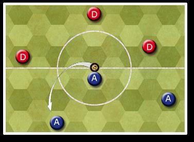 Match Progress Find below a range of possible events and situations you may find when playing your match. Kickoff Place a player on the hex beside center spot. Make a close pass to a team mate.
