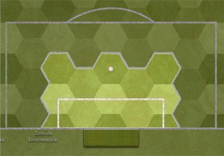 In case the shot from the attacker is made from outside the penalty box, the Goalkeeper Influence Area
