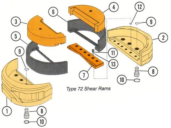 69. Identify the following shear ram block components: Upper Holder Upper Ram Block Lower Holder Lower Ram Block Upper
