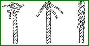 The Eye Splice is used to form a loop at the end of a rope without tying a knot.