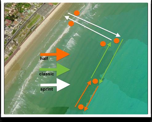 The Swim course. (Wetsuits are compulsory). SPRINT RACE 750M CLASSIC RACE 1500m HALF RACE 1900m A mass start from the beach.