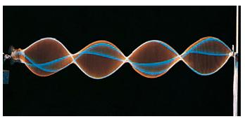 16-19 Stroboscopic photographs reveal (imperfect) standing wave patterns on a