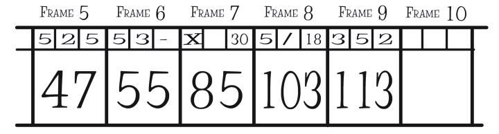 Having bowled a Spare in the next frame, frame 8 s score cannot be tallied until the next delivery is made.