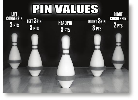 PIN VALUES & HOW TO SCORE WELL Most bowling centres today often include automatic (computerized) scoring systems.
