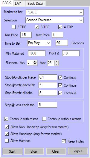 The settings are: Odds between and including 1.50 to 4 Time of the bets are to be actioned 60 seconds before the off.