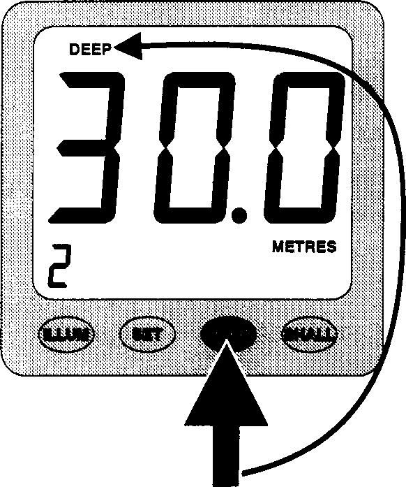 CHANGING DEPTH ALARM SETTINGS At any time during normal operation of the unit, it is a simple matter to set an alarm for too shallow and another alarm for too deep.