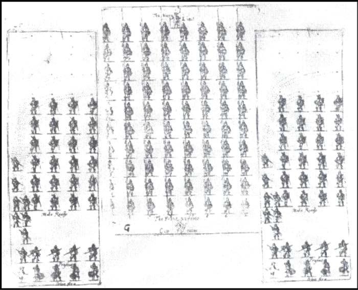 In the early 1600s, an artist was used to make engravings of each posture required for each drill movement, with the corresponding words of command below each picture.