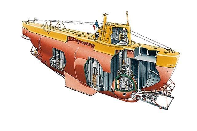 Bathyscaphe: A free-diving deep-sea submarine