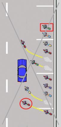 ALL OTHER RIDERS BEHIND HIM PULL OUT IN SEQUENCE - NOT RANDOMLY OR ALL AT ONCE. BE PATIENT!
