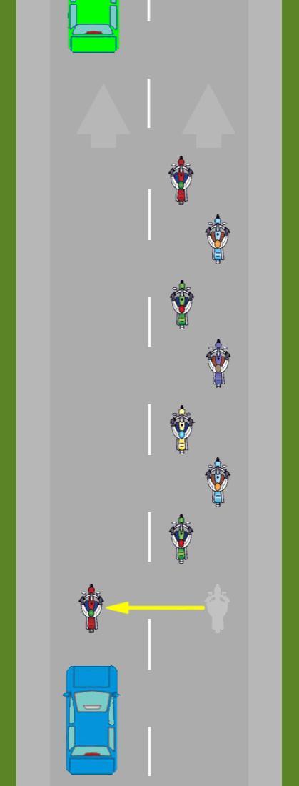 STANDARD LANE CHANGE 1 LEADER SIGNALS FOR A LANE CHANGE. EACH RIDER REPEATS THE SIGNAL BUT DOES NOT CHANGE LANE YET.