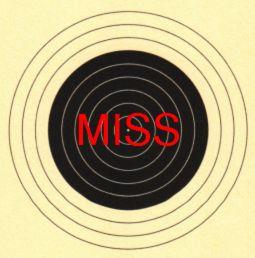 Misses A miss is when the athlete failed to hit the target or did not fire the shot within