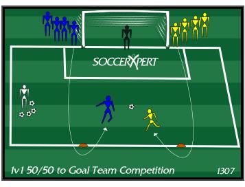 U5 - Drills Page 16 1v1 50/50 to Goal Team Competition September-30-17 9:41 AM https://www.soccerxpert.com/printdrill.aspx?id=107 SET UP: 1. Players working in pairs; 1 goalkeeper. 2.