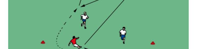 Look up to see strikers position What is the best area to cross the ball?