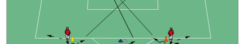 grid inside. Split players into pairs with one ball between two, One player positions themselves on the perimeter of the grid with the ball and the other stands inside the grid.