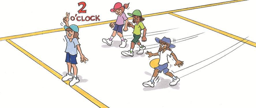 Activity 9 - What s the Time Mr Wolf Develop take off and speed to avoid being tagged. The players line up behind the transverse line with one player, the wolf, standing at the next transverse line.