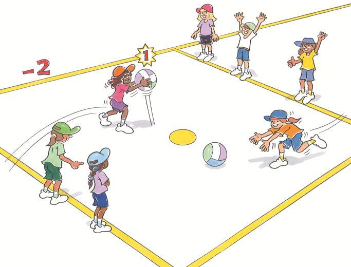 Activity 10 - Ball Pick Up Race Develop take off and speed. Groups form two lines and stand facing each other across one third, each player in each group is numbered consecutively.