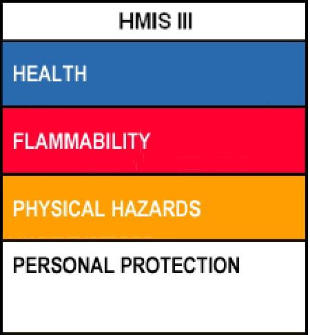 Number: 4 Page 2 of 5 NFPA: HMIS III: Health =, Fire =, Reactivity = H*/F/PH ALK B Safety Glasses, Gloves GHS Signal Word: NONE GHS Classifications: None, None, None GHS