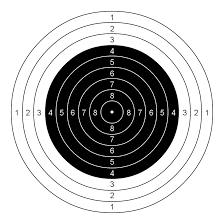 Things You can do at the Range Bullseye Shooting League Handicapped Team