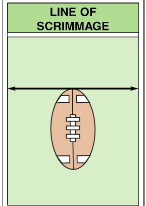 First and Ten... The player with the ball is referred to as the OFFENSIVE player. The other guy is called the DEFENSIVE player. Give the Offensive player the 5 Offensive Play Cards.