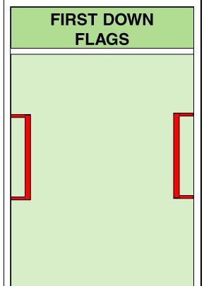 The First Down Flags card is used to keep track of where the ball started and where it must get to in order to attain a First Down. Once a First Down is attained the First Down Flags card is moved.