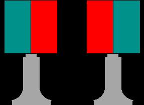 5.2 Square Type Points Indicator Square type Point Indicators have a square half red and half green