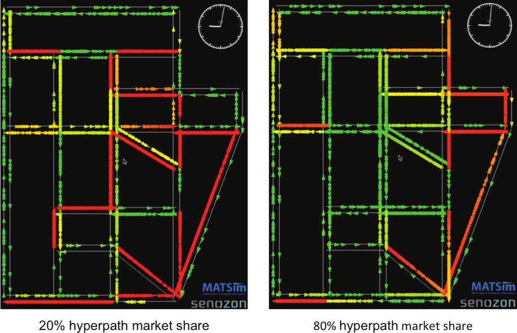 Tokyo 519 Figure 92.2: Setting for the case that 20 % of vehicles follow hyperpath-based vehicle navigation. Figure 92.3: Link travel speeds for different levels of market penetrations.