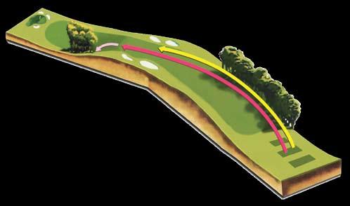 Knowing when to lay-up from the tee and when to hit your driver is the key in developing a great driving strategy.