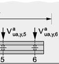 5 s V i scr,v V where (s illustrted in Figure 0): s i = distnce between the nchor under