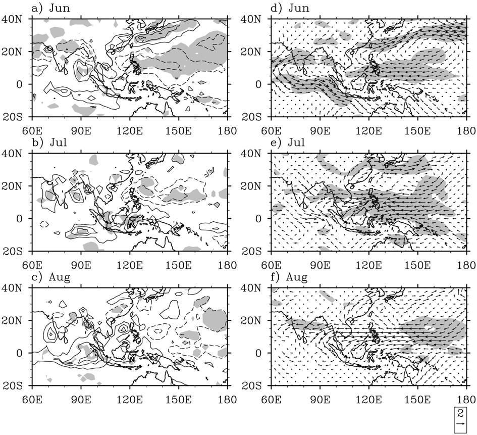 412 ASIA-PACIFIC JOURNAL OF ATMOSPHERIC SCIENCES Fig. 8.