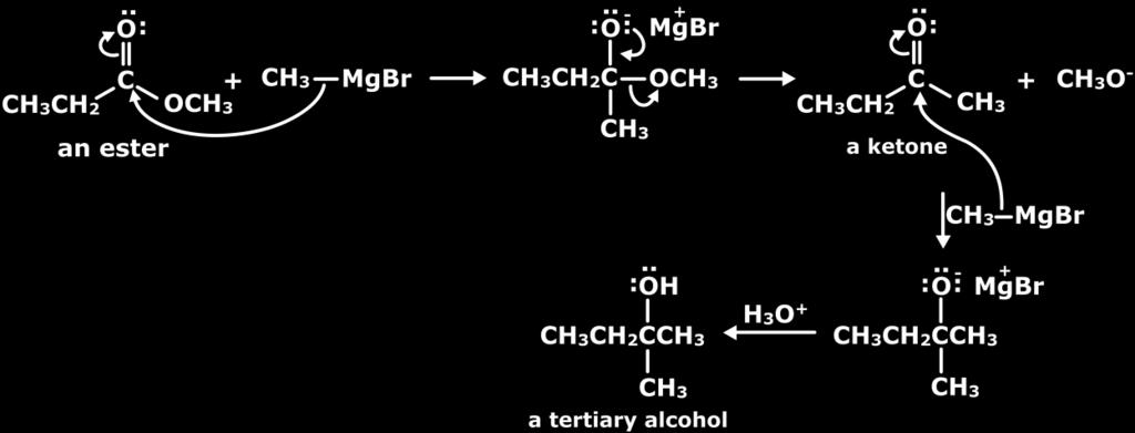 result of two successive reactions with a Grignard reagent, the alcohol has two identical groups bonded to the tertiary carbon. 5.