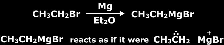 magnesium ion. 4. Reactions of Grignard Reagent with Carbonyl Compounds Addition of a Grignard reagent to a carbonyl compound is a versatile reaction that leads to the formation of a new bond.
