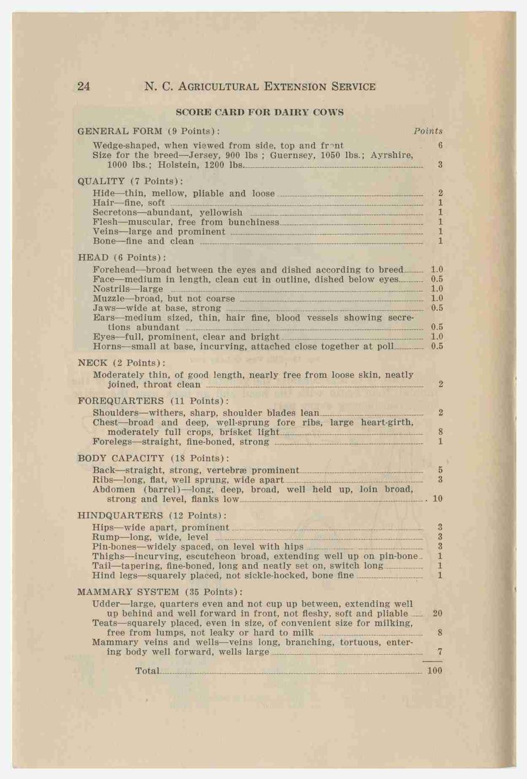 24 N. C. AGRICULTURAL EXTENSION SERVICE SCORE CARD FOR DAIRY COW S GENERAL FORM (9 Points): Points Wedge-shaped, when viewed from side, top and frent 1.