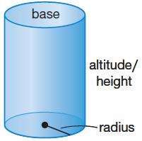 Cylinder - A three-dimensional figure with two parallel circular bases and a curved lateral surface that connects the bases. Base of a Cylinder - One of the two circular surfaces of the cylinder.