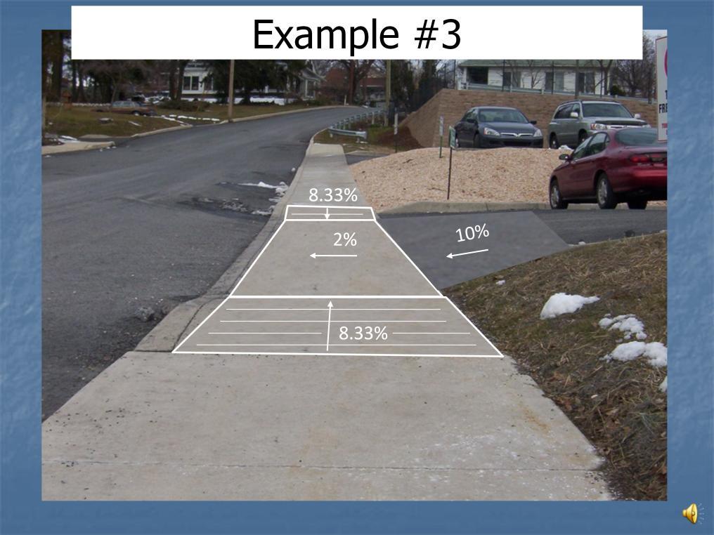 A possible solution would be to ramp the sidewalk down to the depressed curb and provide a 2% cross slope.