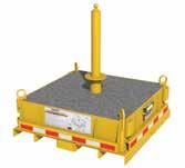Counterweighted Systems Provide effective/economical means of anchoring overhead.