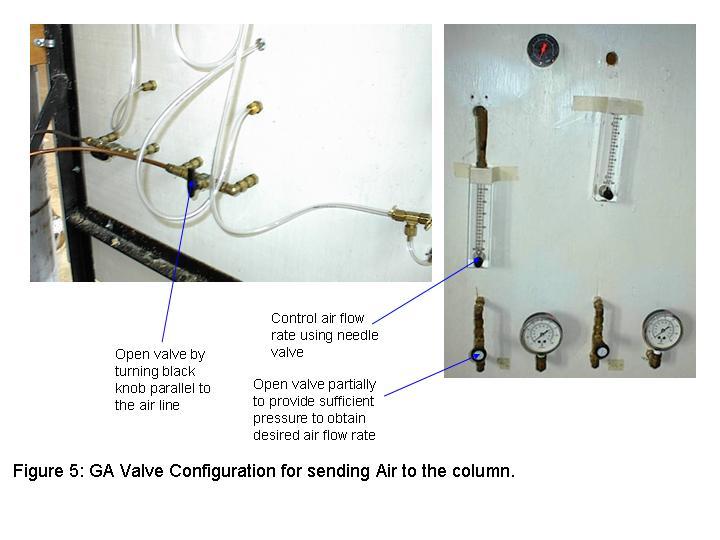 If there is no water in the base of the column, open the appropriate valves to send airflow to the system, but leave the needle valve on the air flow meter closed (see
