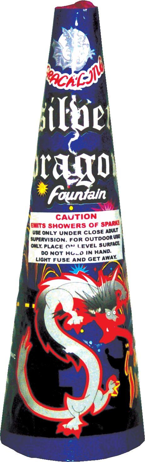 Types of Consumer Fireworks