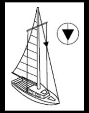 Sailing vessels operating under machinery (or under sail and machinery) are considered to be power-driven vessels and must display the lights prescribed by the Collision Regulations for a power