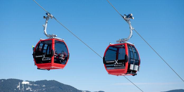 30 Afternoon Lessons with instructor 3.00 Cable Car Return to Coach 4.
