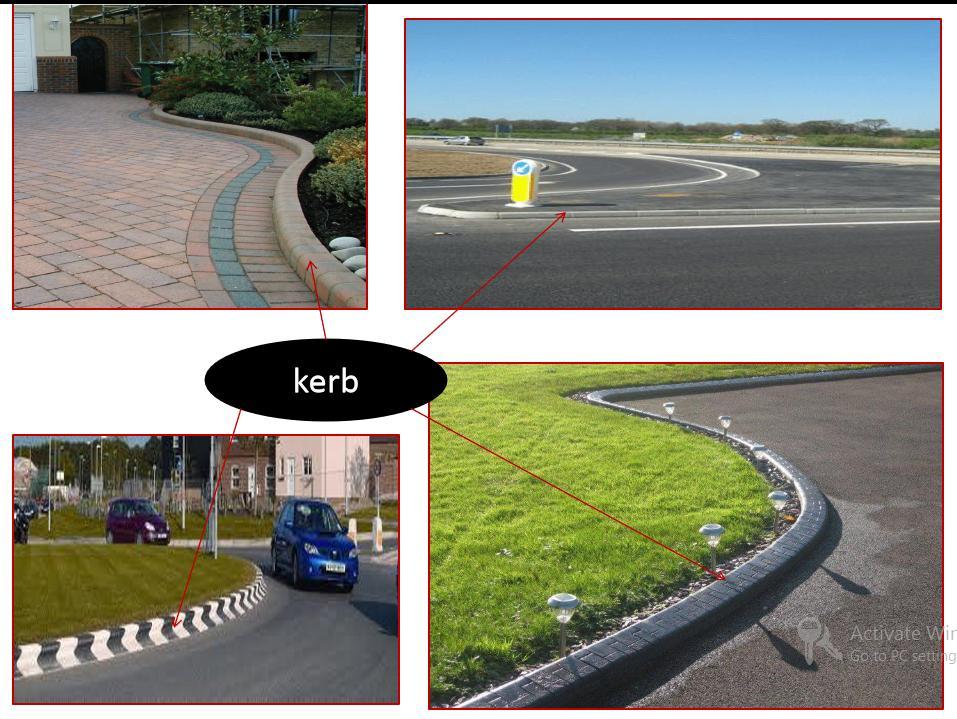 Road margins: The portion of the road beyond the carriageway and on the roadway can be
